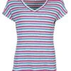 T-Shirt Janny Multistripe - Royal Blue -Modekleidung 01 032410043282